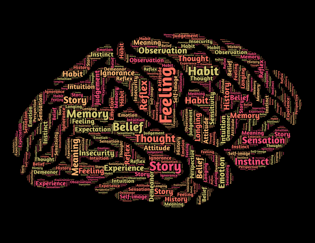 Define Learning and its types? Discuss the factors affecting transfer ...